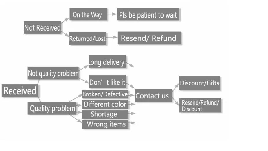 Y2K Black Drip Oil Adjustable Ring Men Irregular Geometry Punk Vintage Rings Set for Women Girls Fashion Jewelry Gifts