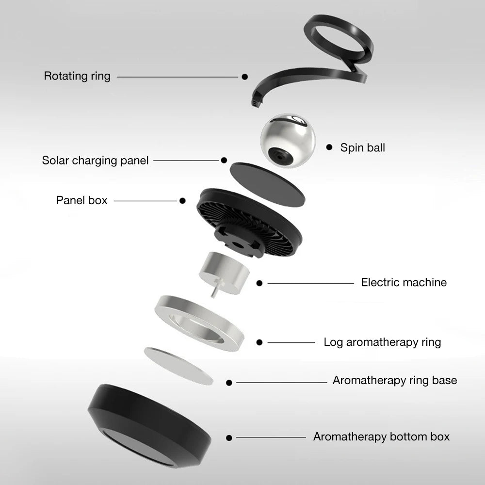 Solar Car Air Freshener Aromatherapy Diffuser Automatic Rotation Fragrance Perfume Remove Odor Interior Accessories